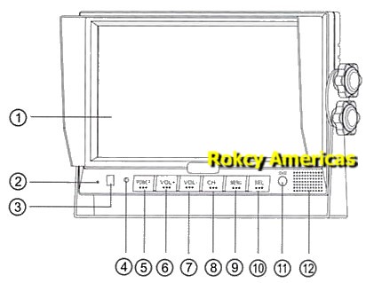 MO136 Functions Front