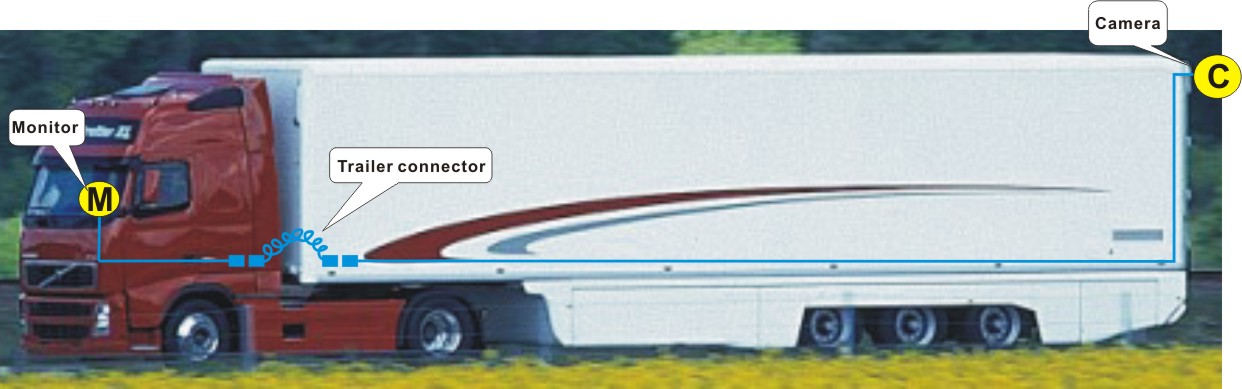 Trailer Cable Kit Demo